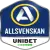 Allsvenskan