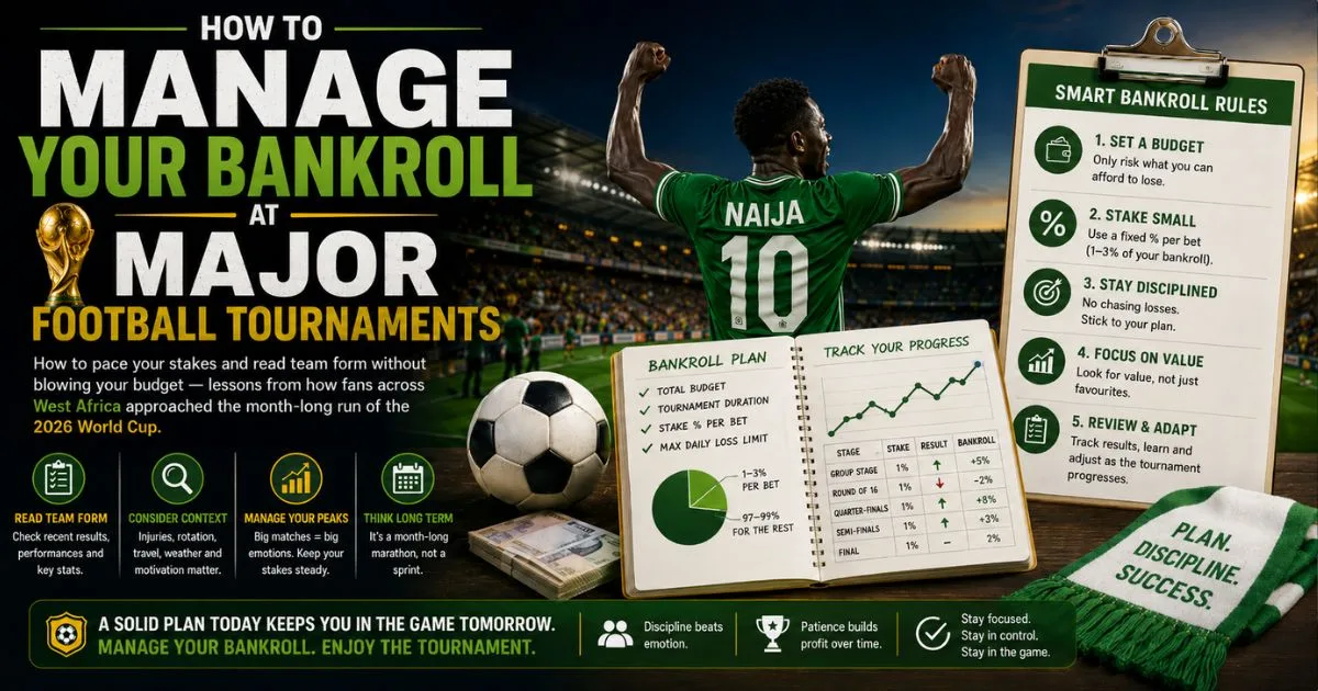 How to Manage Your Bankroll at Major Football Tournaments